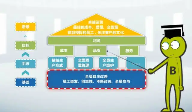 http://7xo6kd.com1.z0.glb.clouddn.com/upload-ueditor-image-20170927-1506494067130016480.png 图片