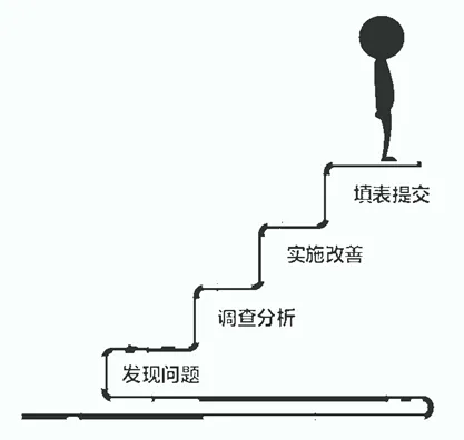 http://7xo6kd.com1.z0.glb.clouddn.com/upload-ueditor-image-20170927-1506494918525085269.png 图片