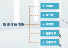 http://7xo6kd.com1.z0.glb.clouddn.com/upload-ueditor-image-20170927-1506498730645099280.png 图片